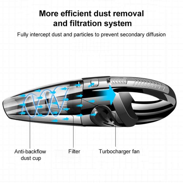 Wet And Dry Handheld High-Power Portable Car Vacuum Cleaner R-6052C Vacuum Cleaner with USB Cable...