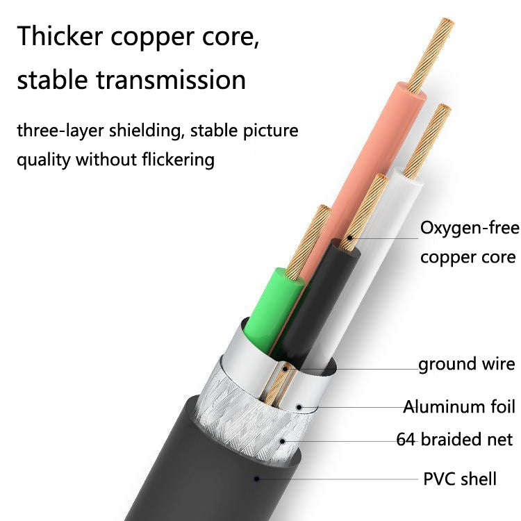 Jasoz USB Male to Female Oxygen-Free Copper Core Extension Data Cable, Colour: Black 8m