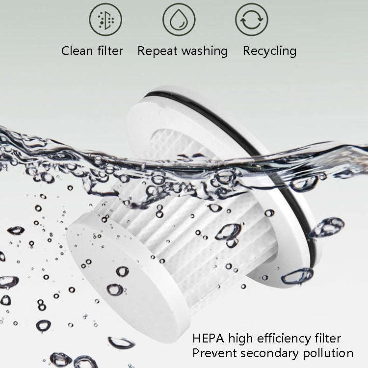 HL-003 Car Wireless Portable High-Power Vacuum Cleaner Home Pet Hair Vacuum Cleaner(White)