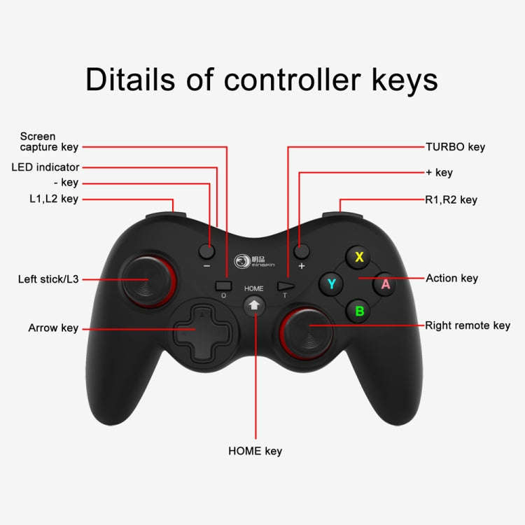 MingPin MB-S810 Wireless Bluetooth Six-Axis Gamepad For Nintendo Switch Pro(Black (Neutral))