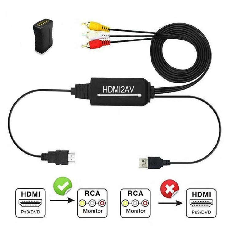 RL-HTAL1 HDMI to AV Converter Specification Male to Male Confinement + HDMI Converter