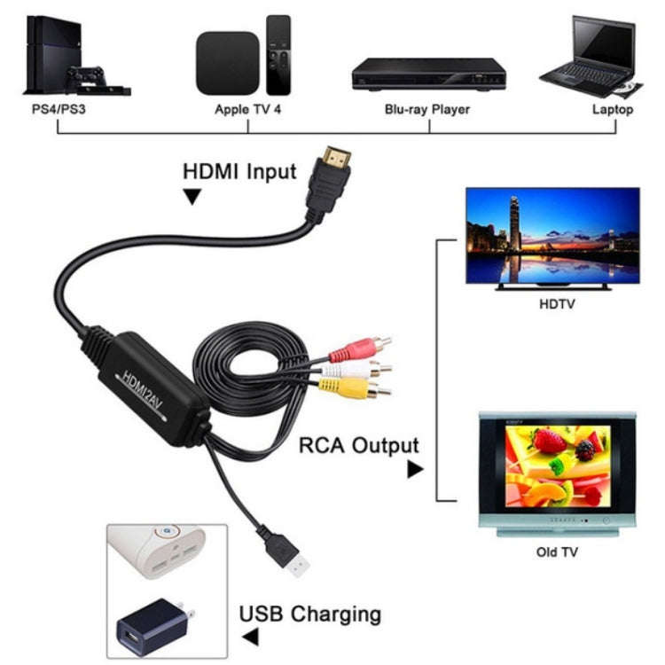 RL-HTAL1 HDMI to AV Converter Specification Female to Male Split
