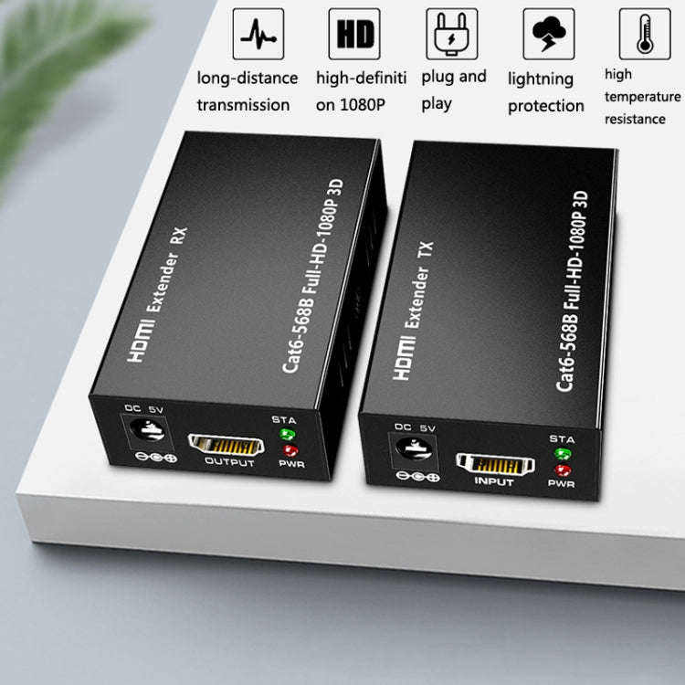 1 Pair HW-YD60 HDMI Extender 1080P Signal Amplifier, Effective Distance: 60m, EU Plug(Black)