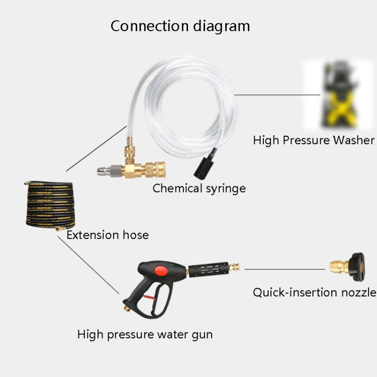 High Pressure Cleaning Machine 3/8 Inch Quick Connection Adjustable Foam Nozzle