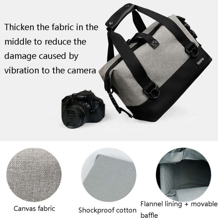 Baona BN-H014 SLR Camera Shoulder Bag Digital Storage Protective Waterproof Bag(Gray)