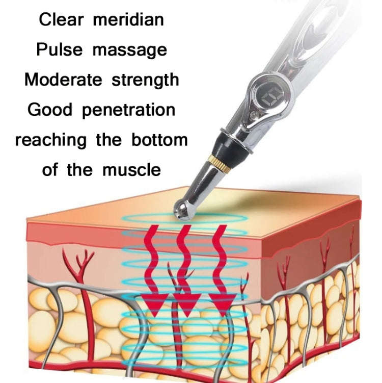 Circulating Energy Automatic Point Finding Meridian Pen Home Pain Electronic Acupuncture Pen Spec...