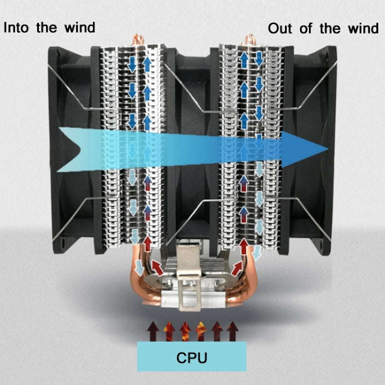 COOL STORM CT-4U-9cm Heat Pipe Dual-Tower CPU Radiator Copper Pipe 9 Cm Fan For Intel/AMD Platfor...