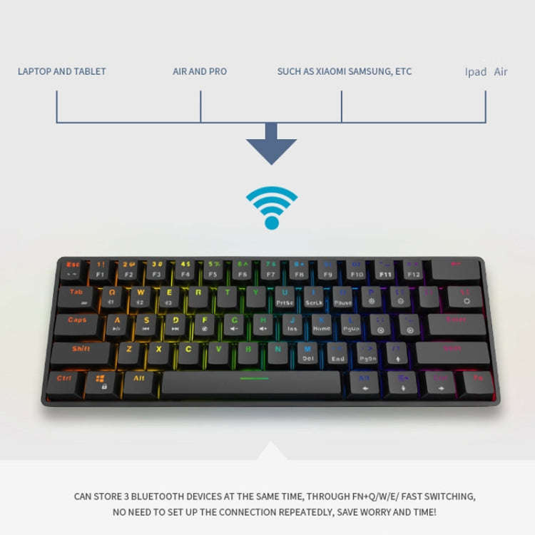 LEAVEN K28 61 Keys Gaming Office Computer RGB Wireless Bluetooth + Wired Dual Mode Mechanical Key...