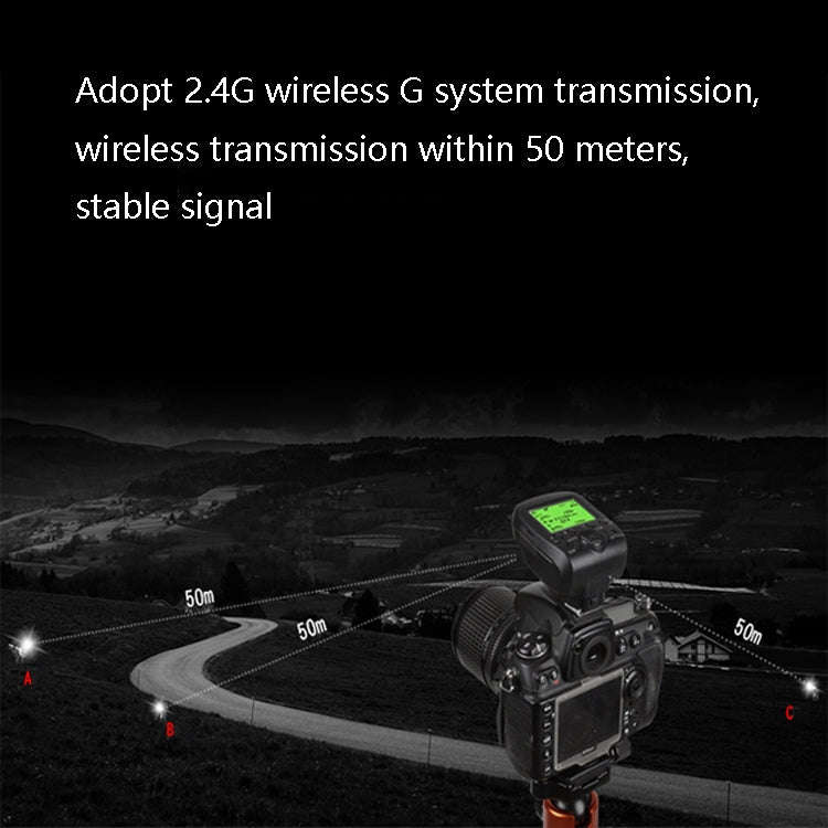TRIOPO G1 Remote Control TTL Wireless Trigger 2.4GHz Wireless Transmitter For Canon / Nikon Camer...