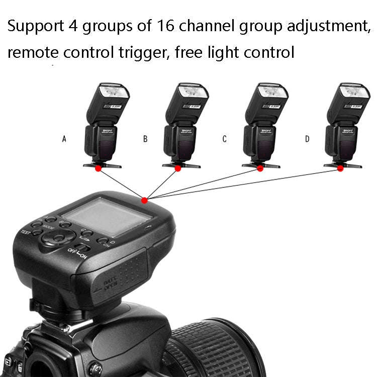 TRIOPO G1 Remote Control TTL Wireless Trigger 2.4GHz Wireless Transmitter For Canon / Nikon Camer...