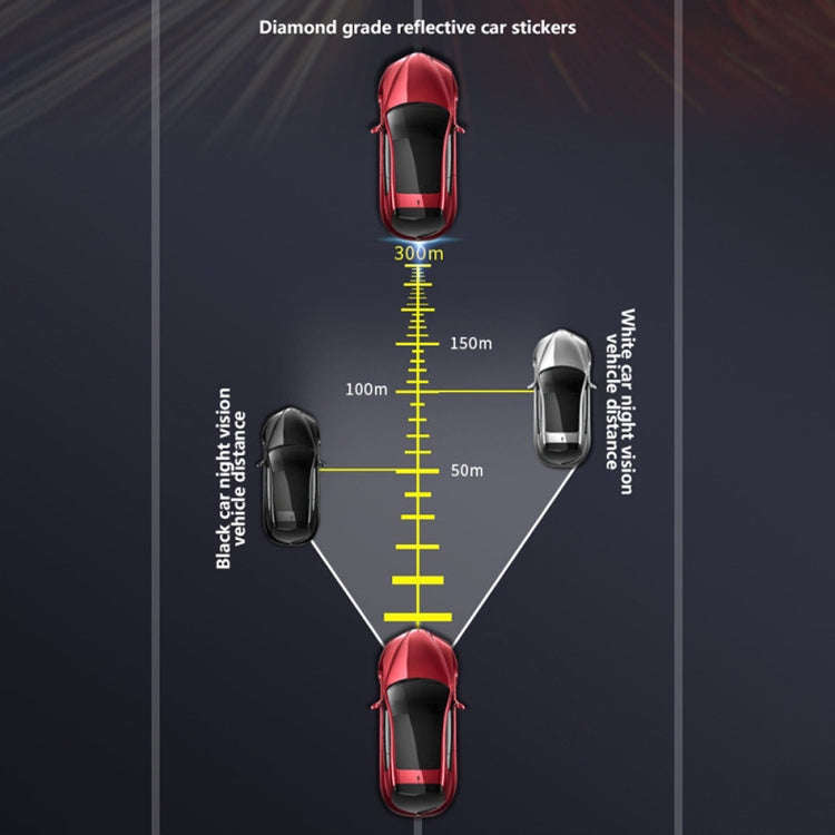 5 Sets Car Trunk Reflective Decorative Strip Anti-Scratch Car Tail Warning Decorative Stickers(Red)