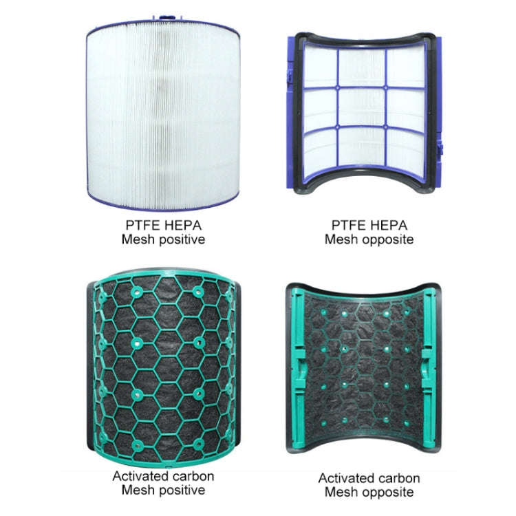 Air Purifier Filter Accessories For Dyson TP04 / DP04 / HP04Specification 1 Set Activated C...