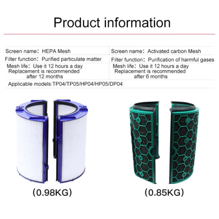 Air Purifier Filter Accessories For Dyson TP04 / DP04 / HP04Specification 1 Set Activated C...