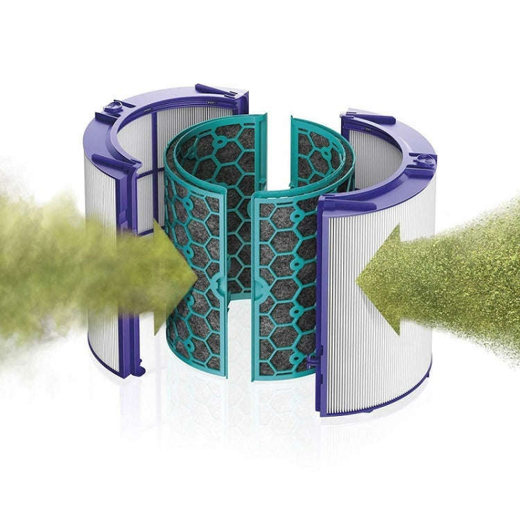 Air Purifier Filter Accessories For Dyson TP04 / DP04 / HP04Specification 1 Set Activated C...