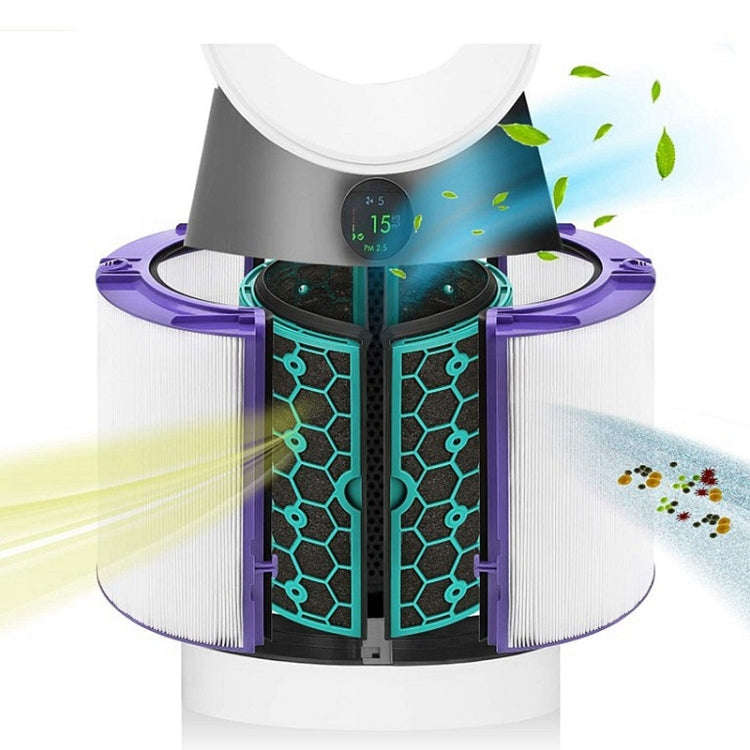 Air Purifier Filter Accessories For Dyson TP04 / DP04 / HP04Specification 1 Set Activated C...