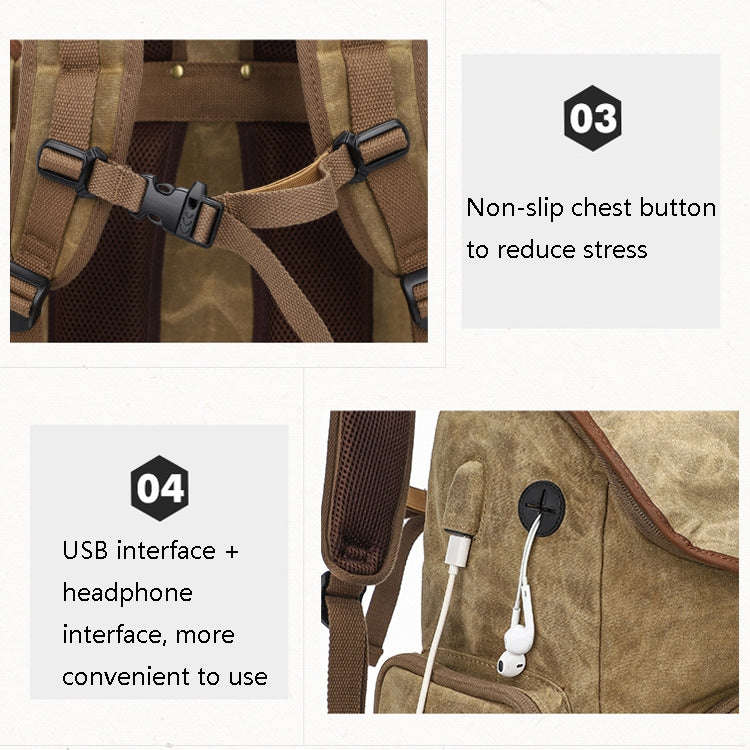 K001-D Leisure Shoulder Camera Bag Waterproof Retro Canvas Camera Storage Backpack(Khaki)
