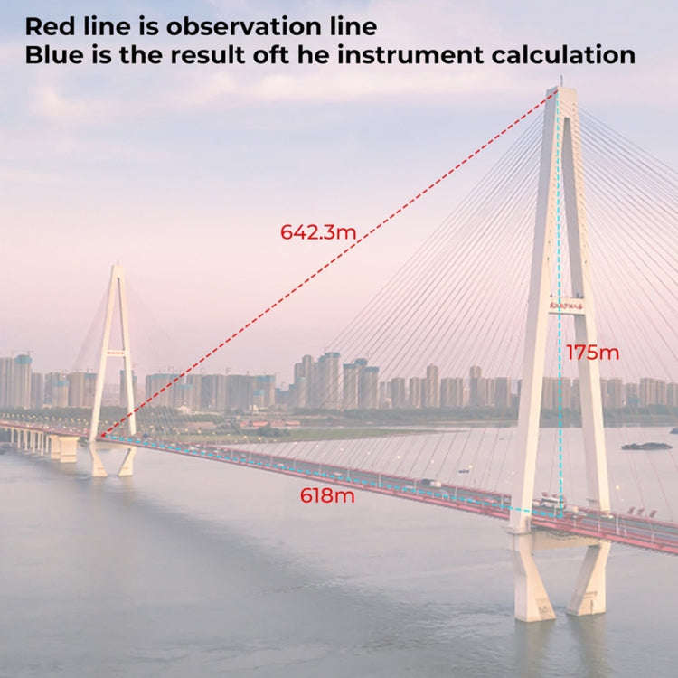 SNDWAY Rangefinder Instrument Outdoor Telescope Golf Measuring Instrument, Model: SW1000B 1000m