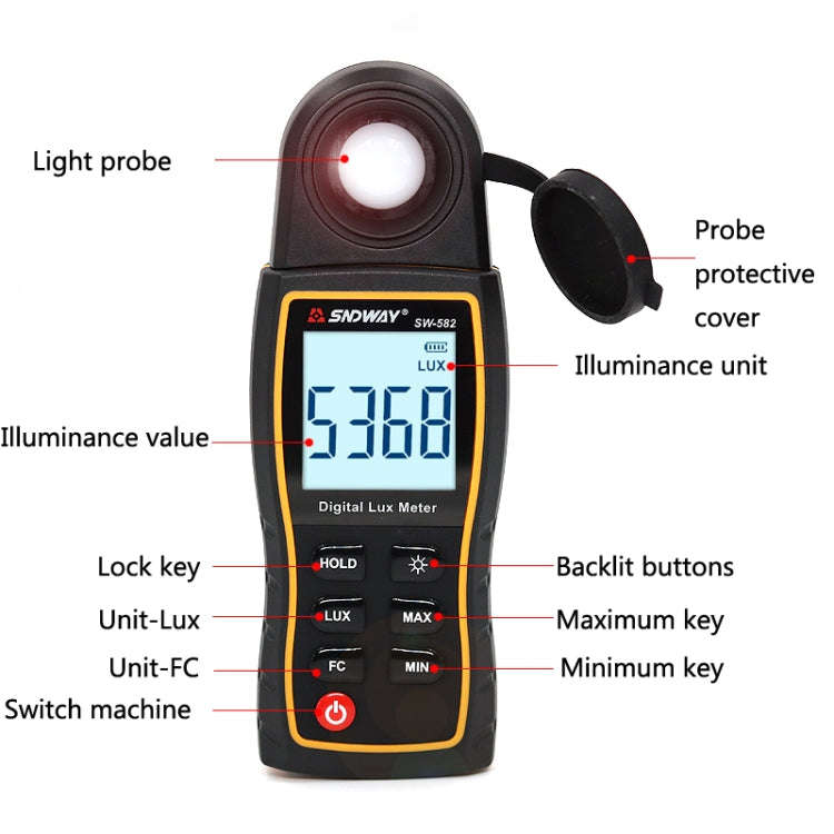 SNDWAY SW582 Handheld Digital Illuminance Meter High-Precision Digital Light Meter(SW582)
