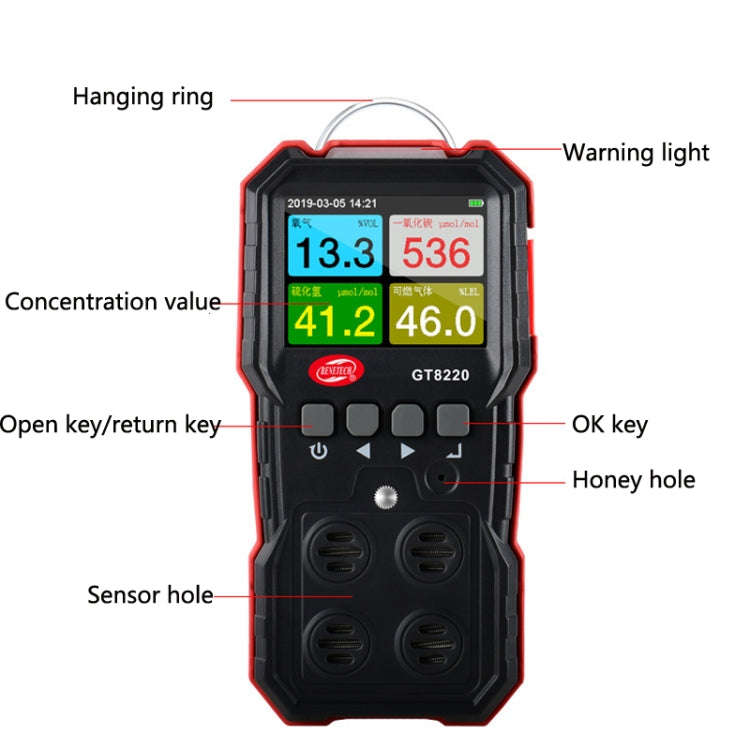 BENETECH GT8220 Flammable Gas + Oxygen + Hydrogen Sulfide + Carbon Monoxide Detector Combustible ...