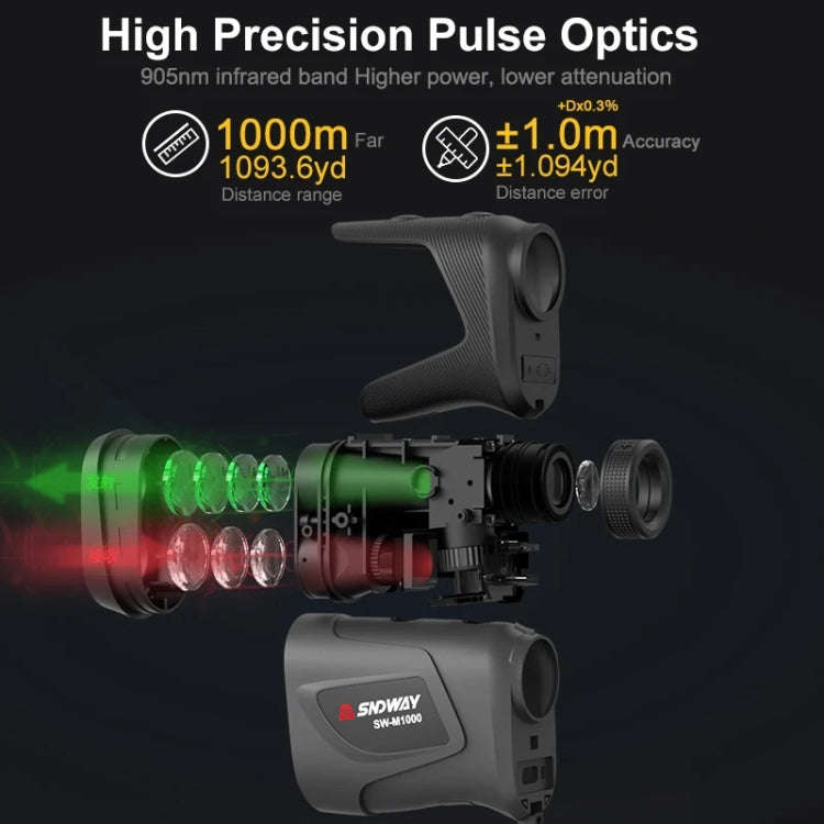 SNDWAY Telescope Golf Rangefinder Handheld Outdoor Altitude Angle Rangefinder, Model: SW-M700 700m