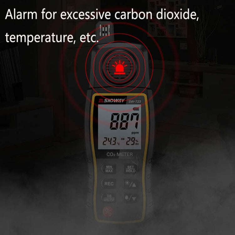 SNDWAY SW723 High-Precision Carbon Dioxide Detector Air Carbon Dioxide Concentration Monitor(SW723)