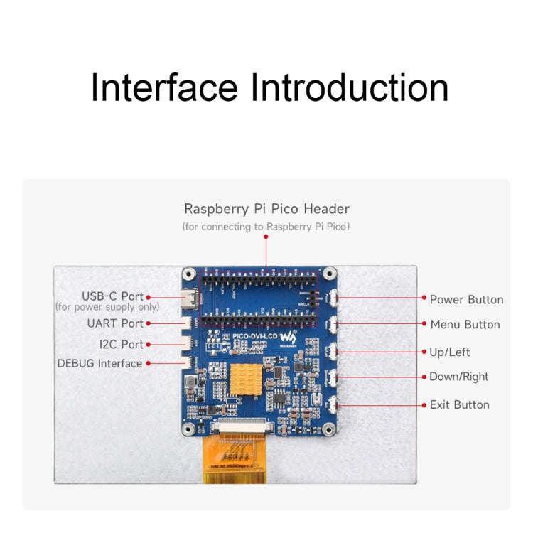 7 Inch Waveshare For Raspberry Pi Pico 1024×600 Pixel IPS Panel DVI Display Module
