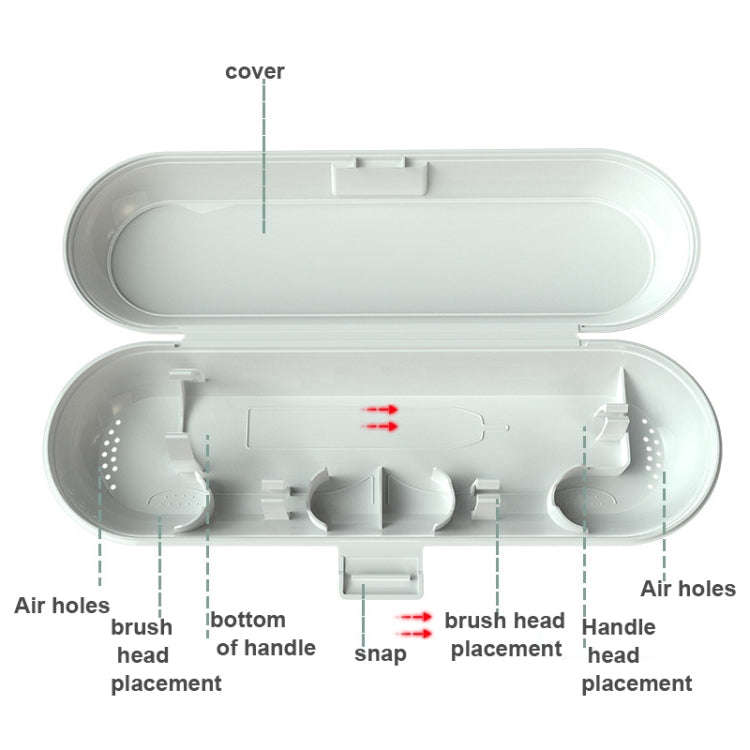 Electric Toothbrush Travel Case For Philips/Xiaomi SuShi(Blue)