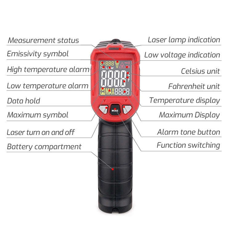 TASI Colorful Screen Infrared Thermometer,  -50-480 Degrees Celsius(TA601A)