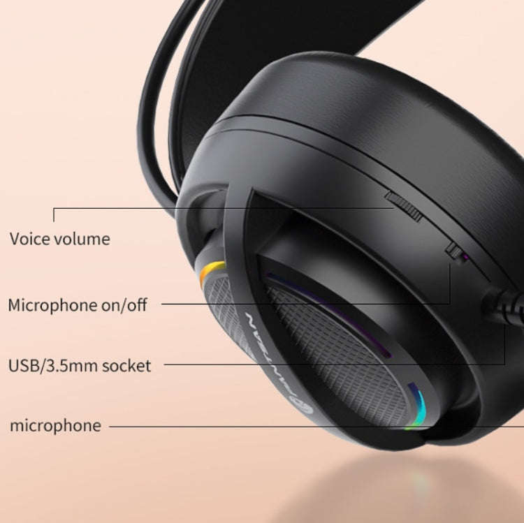 PANTSAN PSH-100 USB Wired Gaming Earphone Headset with Microphone, Colour: 3.5mm White