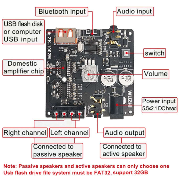 ZK-1002M Mini Stereo Bluetooth Audio Receiver D Class Digital Power Plate Module