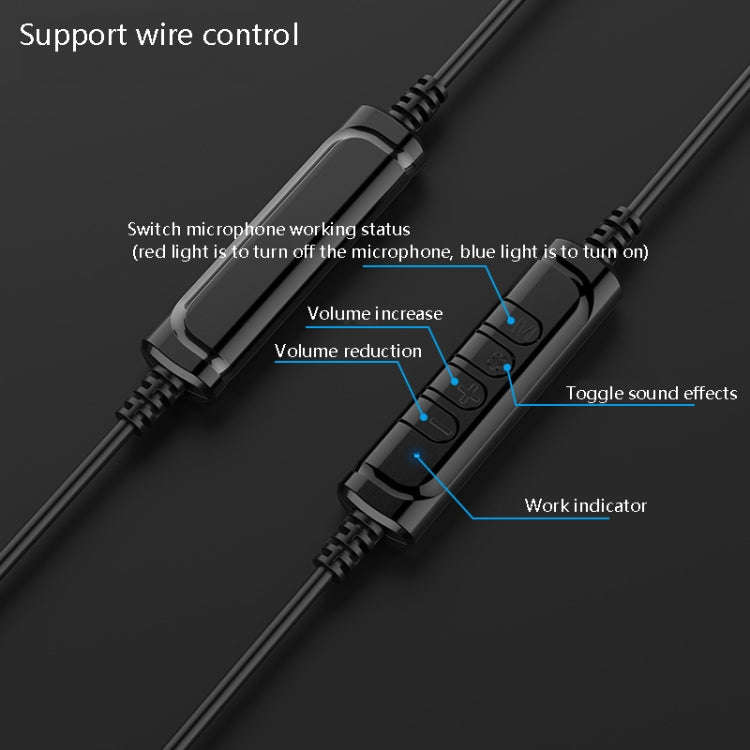 USB440 Universal USB Computer Cable Head Wearable Electricity Music Voice Headphones(Black Bare M...