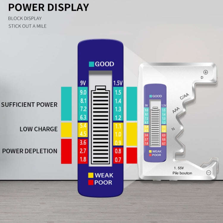 ANENG 1.5V/9V Battery Power Voltage Detector(Silver)