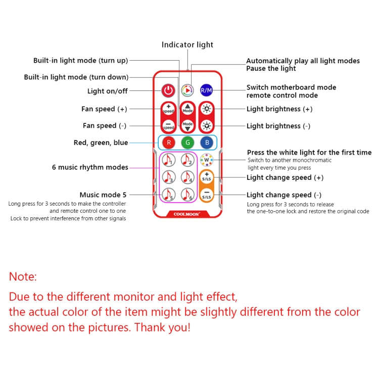 COOLMOON CM-MPAC PWM 5V ARGB Cooling Fan Remote Control For PC Case Chassis, Style: 4 in 1  (White)