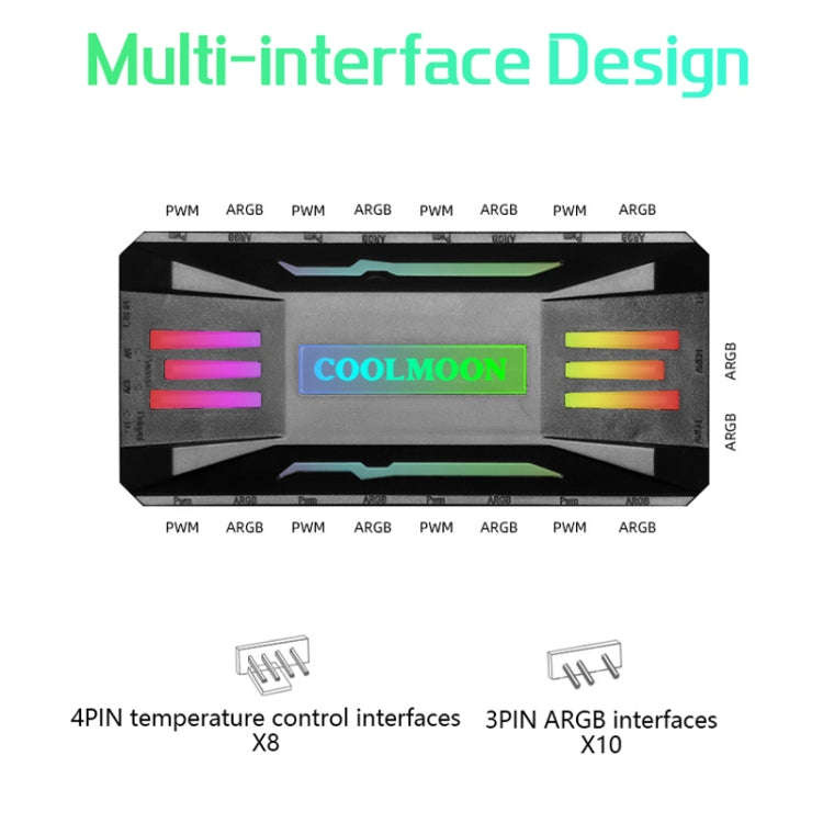 COOLMOON CM-MPAC PWM 5V ARGB Cooling Fan Remote Control For PC Case Chassis, Style: 3 in 1 Contro...