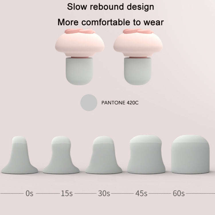 Sound Insulation And Noise Reduction Sleep Earplugs(Blue)