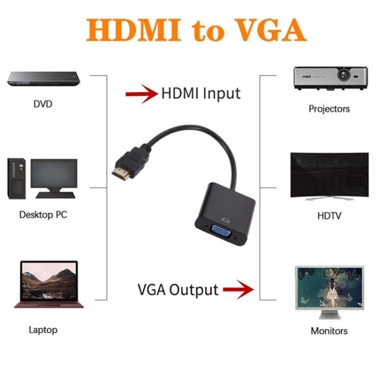 ZHQ008 HD HDMI To VGA Converter with Audio(White)