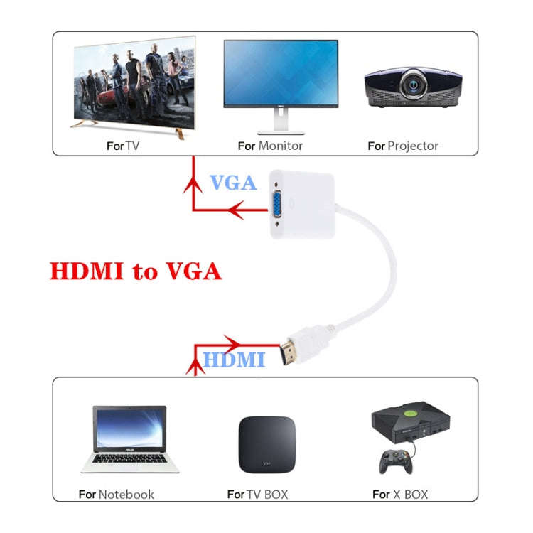 ZHQ008 HD HDMI To VGA Converter with Audio(White)