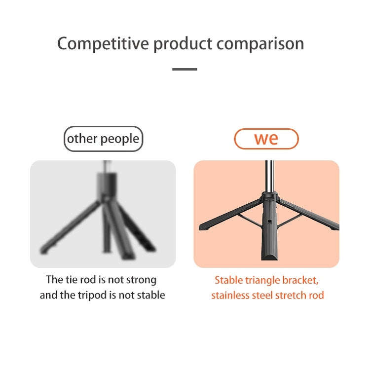 CYKE Folding Telescopic Mobile Phone Broadcast Stand Tripod, Specification: A31E-1.6m (With Light)