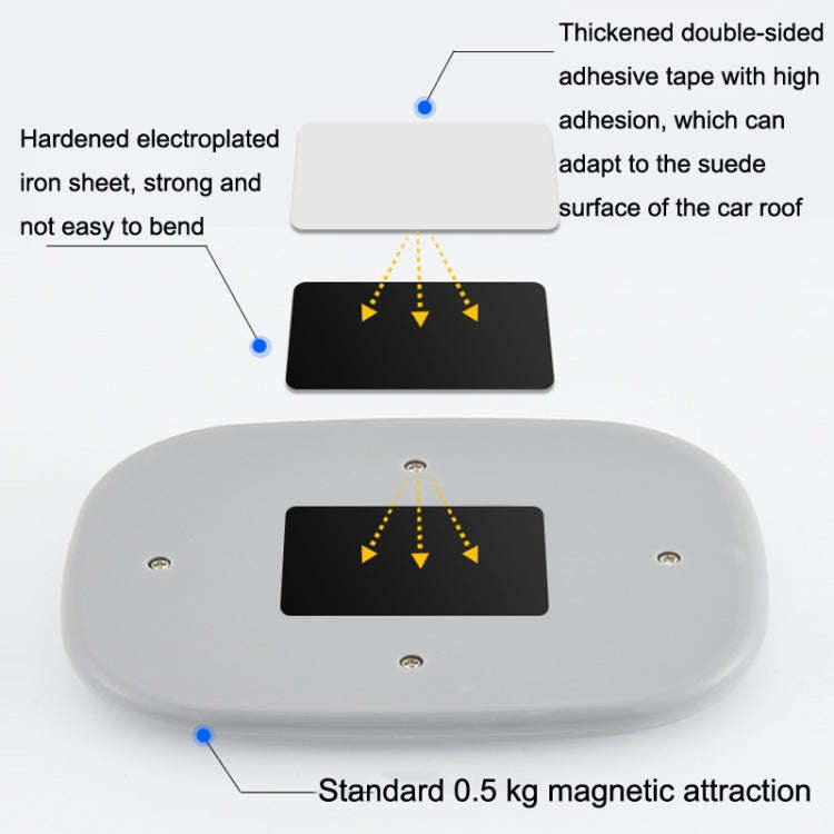 Y-975 Car Reading LED Trunk Light(Gray Shell - White Light)