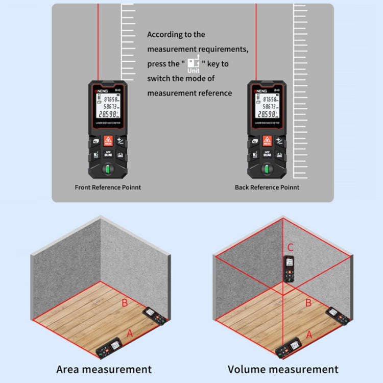 ANENG Handheld Infrared Rangefinder, Model: 80m Precision Version