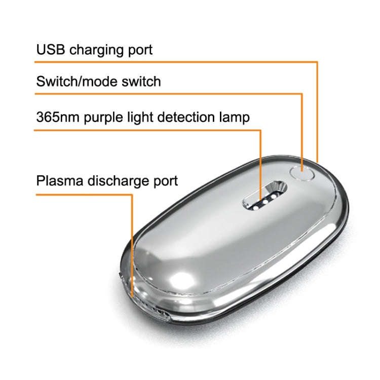 HF-068 Pet Odor Purifier Fungus Cat Ringworm Detection Lamp