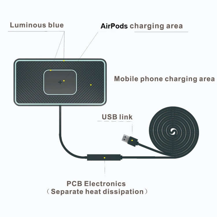 C1-PRO 2 In 1 15W Car Wireless Charging Anti-Slip Pad With Luminous For AirPods / iPhone