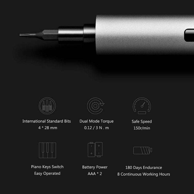 WOWSTICK TRY Mobile Phone Glasses Camera Notebook Digital Disassemble Repair Tool(20 In 1 TRY Suit)