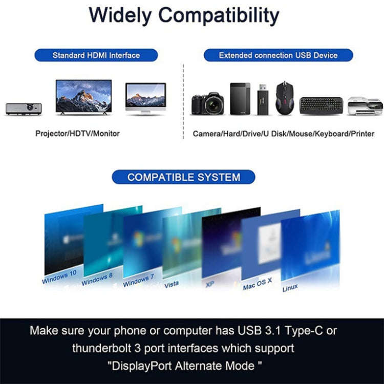 QGeeM 7 In 1 Multifunctional USB3.0 TYPE-C Extension HUB Adapter(QG-UH07-3 V1)