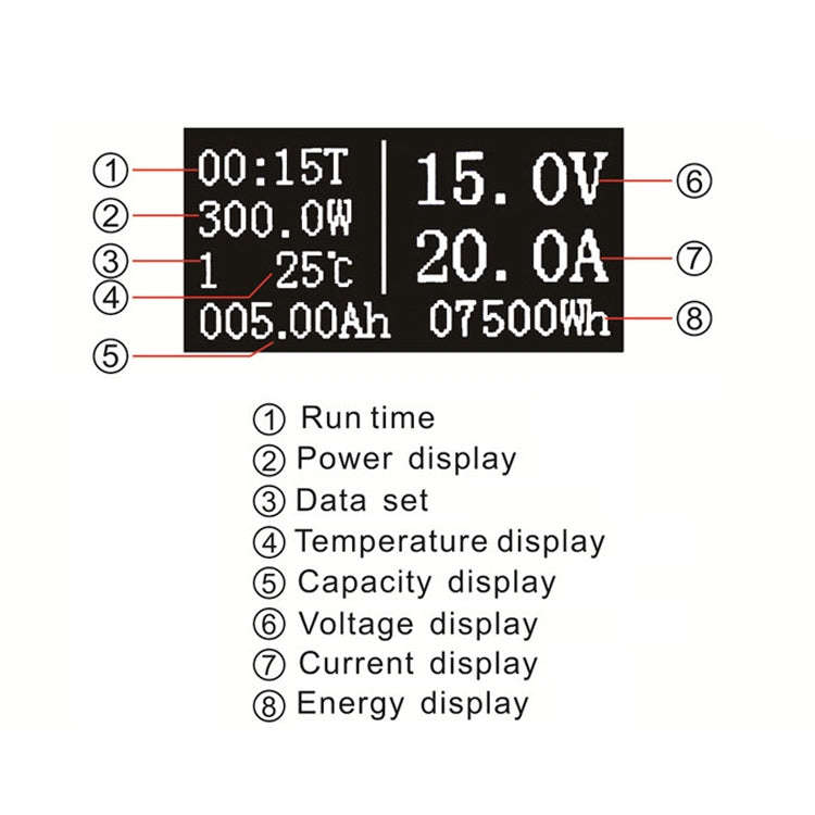 OLED 50A / 100A Universal Voltage Current Power Meter(Separate Meter)