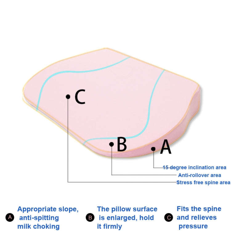 Newborn Anti-spit Milk Ramp Cushion Toddler Back Care Pillow(Pink)