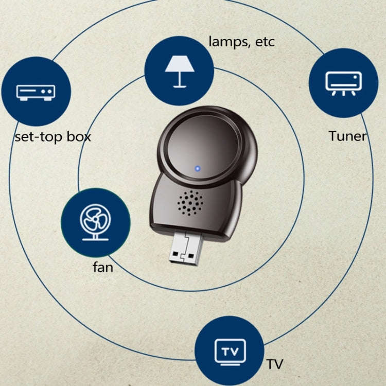 SL06  Intelligent Voice Remote Control For Infrared Home Appliance(English Version)