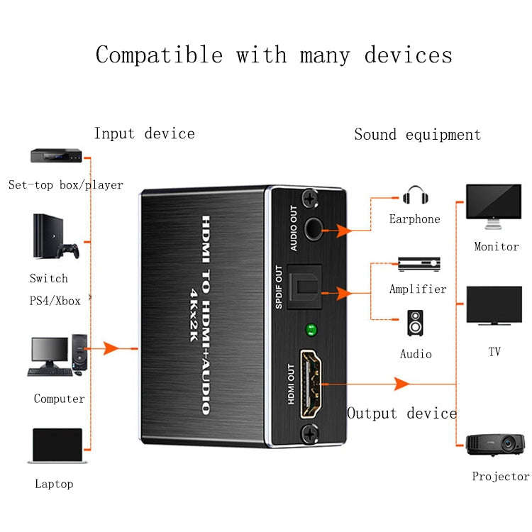 HDMI TO HDMI+AUDIO Audio Separator(Black)