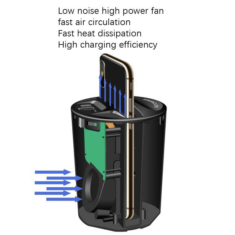 Car Cup 4 In 1 Wireless Charger Support 15W/10W/7.5W/5W Wireless Charging(X13)