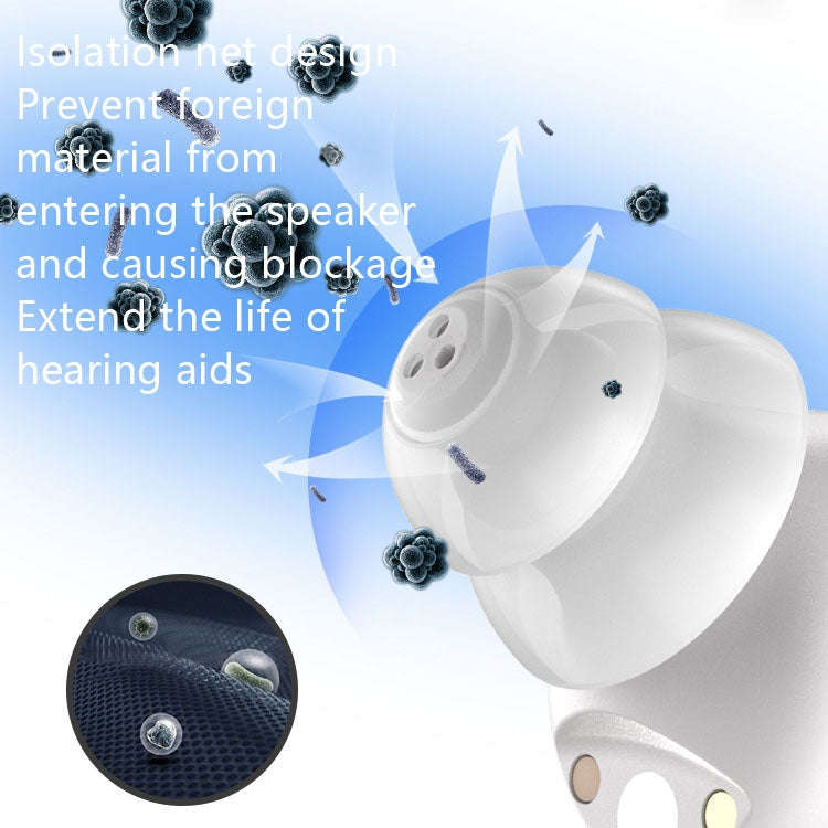 Old People Voice Amplifier Sound Collector Hearing Aid(Red Blue Double Machine + White Charging Bin)